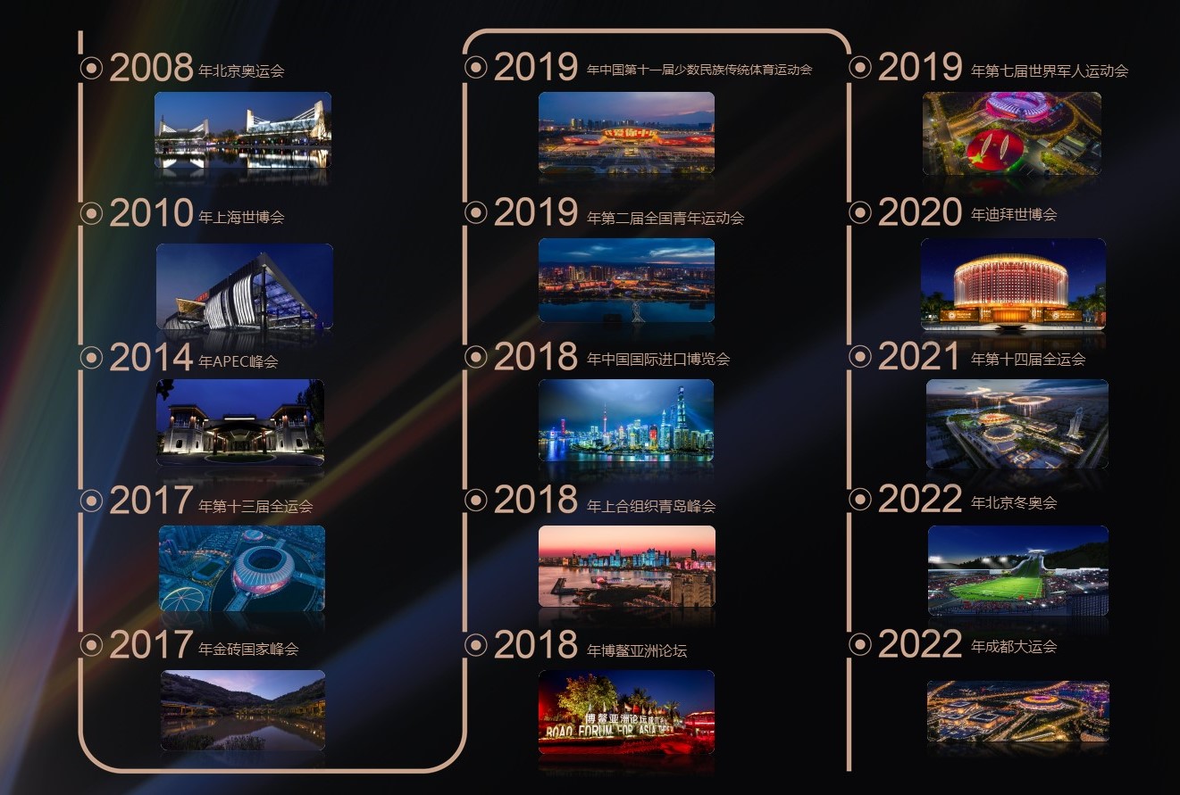 【请留意备注栏】豪尔赛集团企业简介（主题盛会页）20220628 (已裁切).jpg